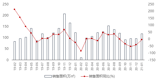 2021年广西合浦gdp_2021年一季度广西14市GDP情况 南宁排第几,谁垫底