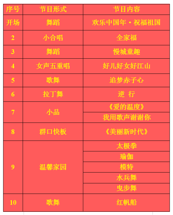 今晚相约高青春晚,为你最喜爱的节目投票!