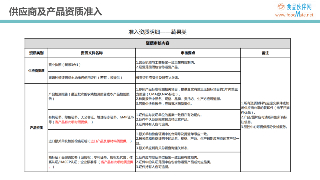 d50fa1629a5a4ed397c29a9bac96dd29.png