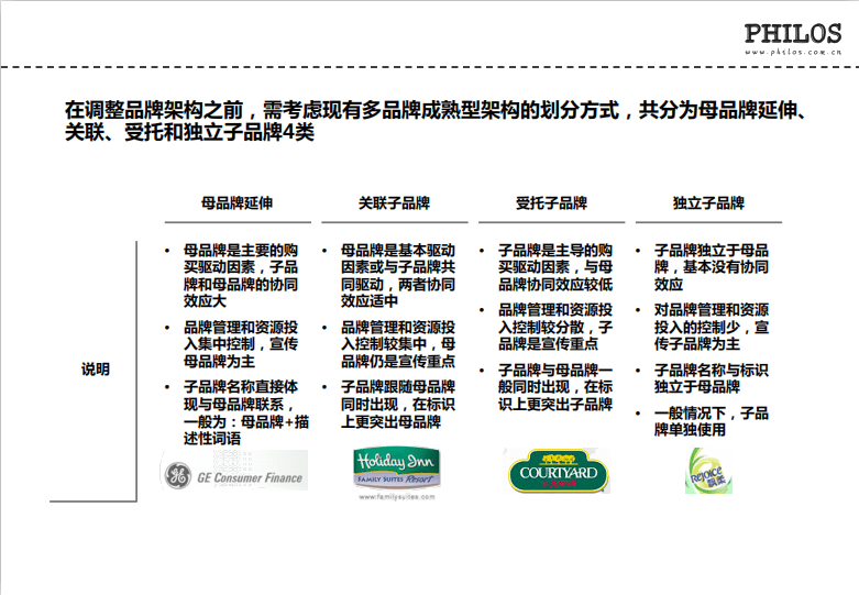 檬芽教育焦典:公司品牌建设与上市公司ipo运作中几个关键点|蓝鲸商