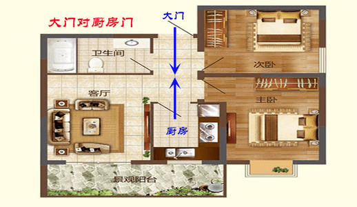 建議做隔斷或者擺放屏風化解,若是條件不允許,可在窗戶或者大門上懸掛