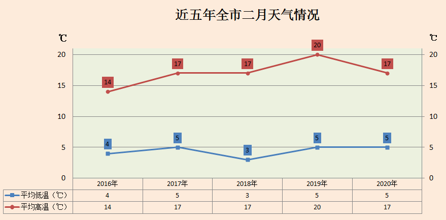 疫情会影响人口南迁吗_南宋人口南迁图(2)