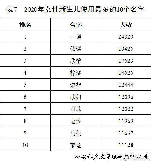 姓高的男孩名字大全 778c7fae4a72484c955a7916e1278614.jpeg