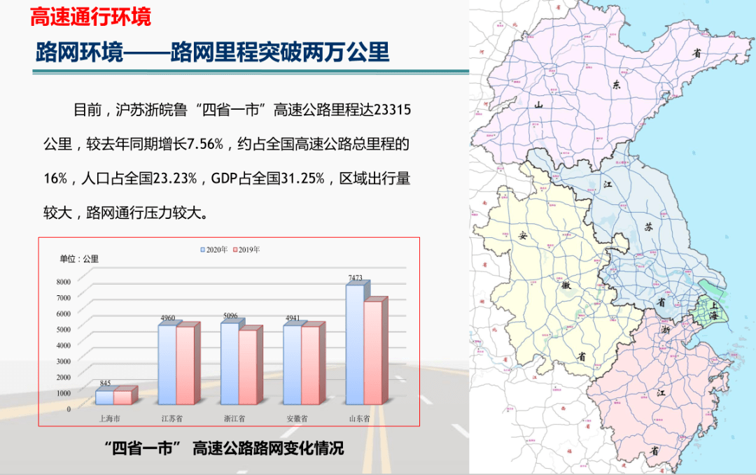 沪苏浙皖三省一市人均GDP相差_这些路段全天禁止相关车辆通行 清明节出行指南,请收好