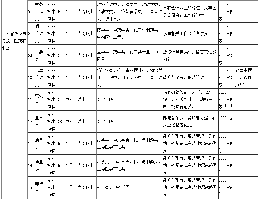 2021年毕节市人口_2021跨年图片(2)