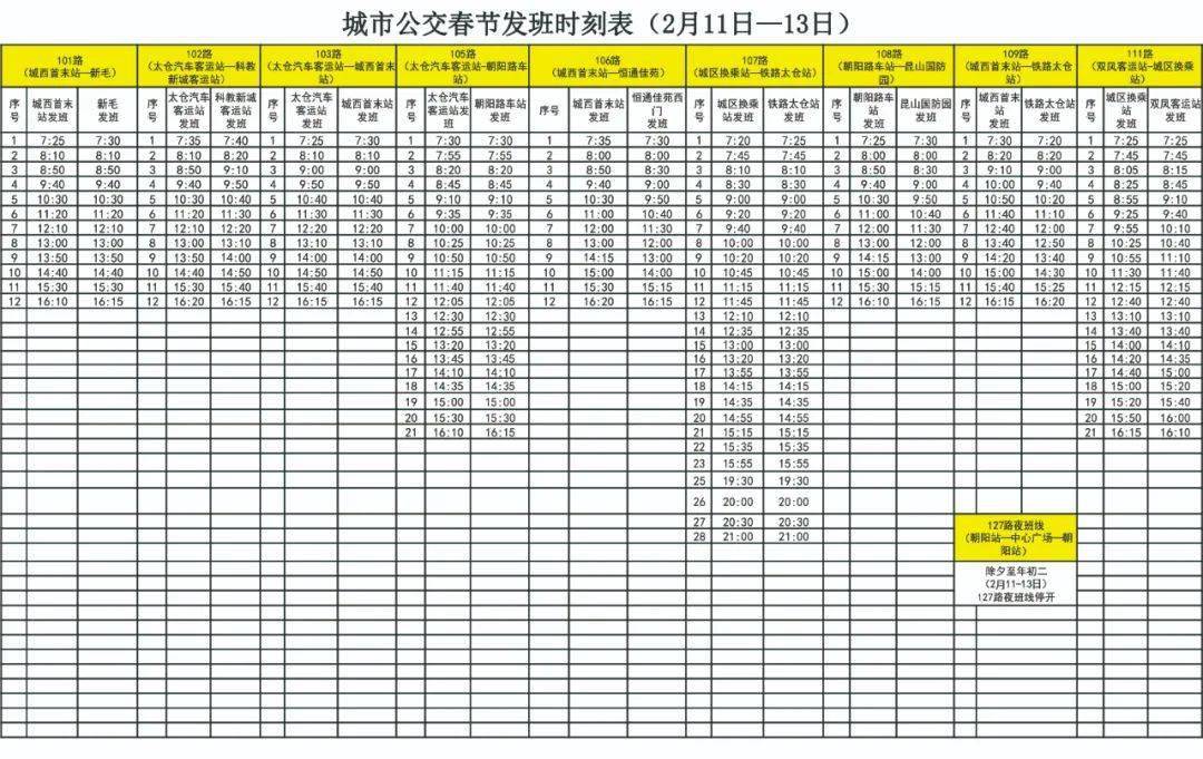 2021太仓人口_太仓2021规划发展图(2)