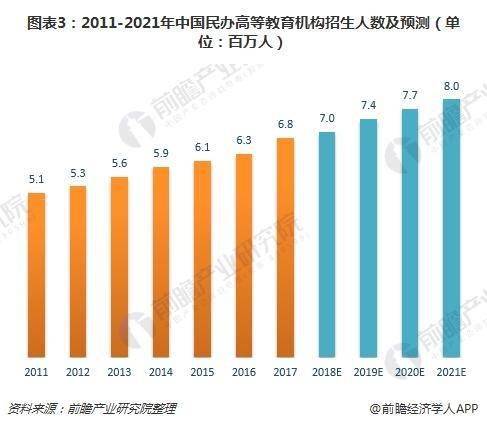 新加坡人口数量2021总数_新加坡人口占比图片(3)