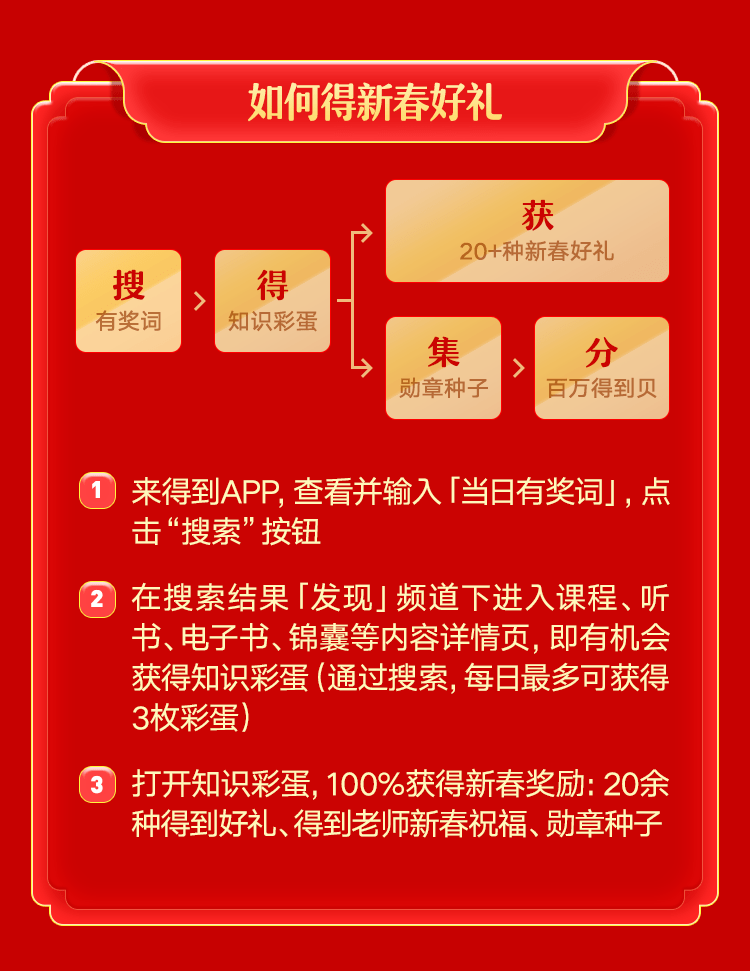 得到搜索大升级,瓜分百万得到贝,20 好礼等你拿!