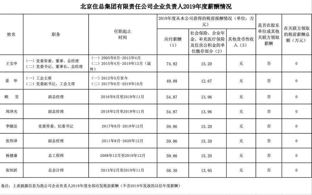 2019年路桥常住人口_2015年路桥摄影大厦(3)