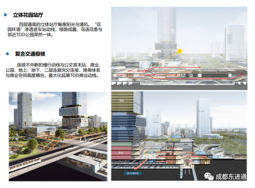 一核一心两轴三组团龙泉驿行政学院站tod项目一体化城市设计方案