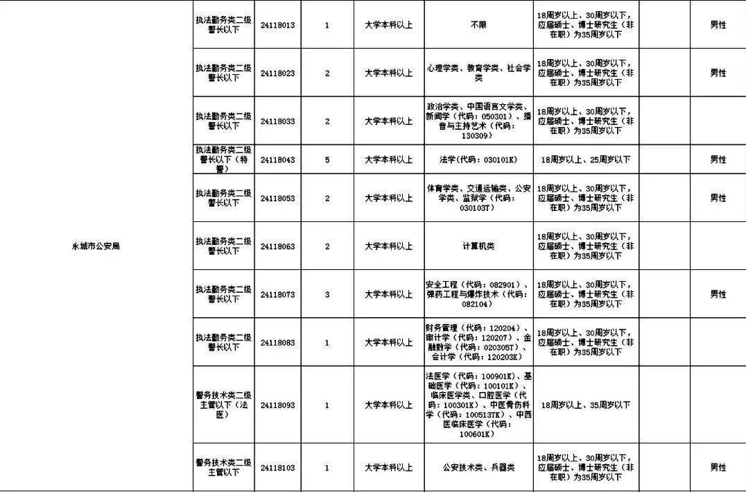 新县2021人口_新县博物馆(3)