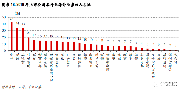 实际gdp价格变化_名义GDP向下,实际GDP走平 寻找经济中量的指标(2)