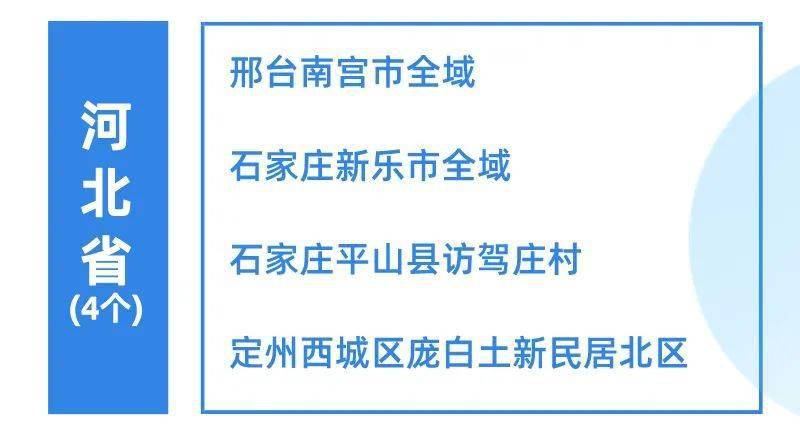 2021年东西湖区人口_2021年日历图片(2)