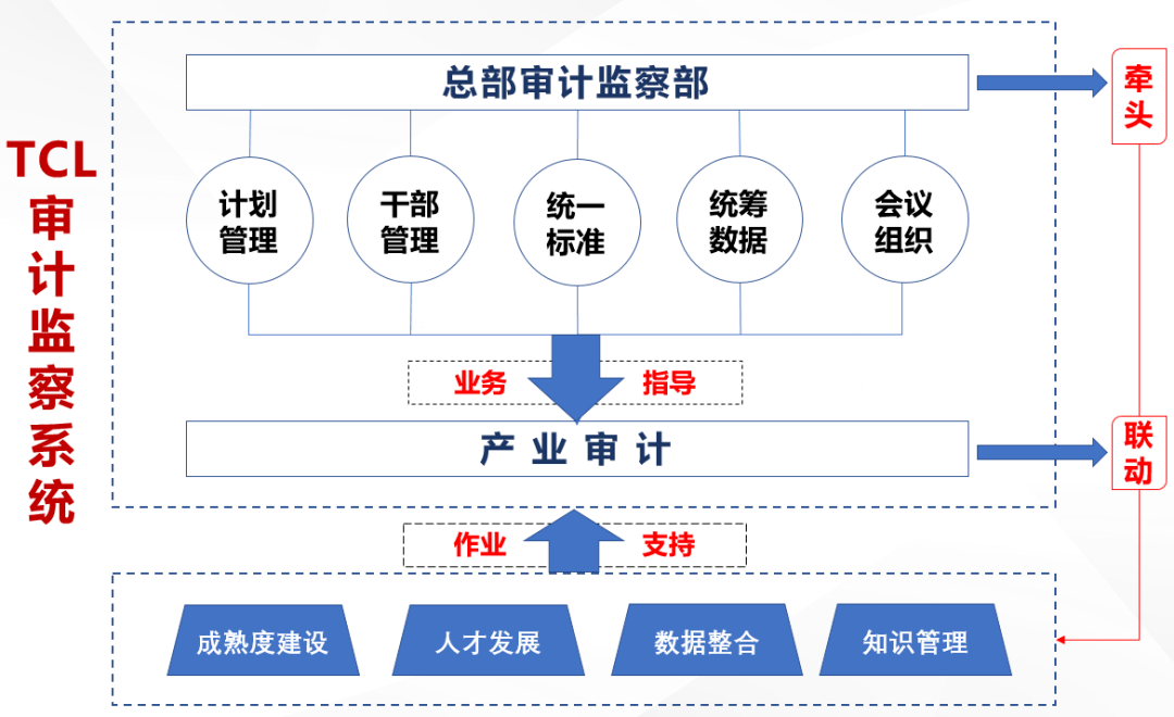 60b198effd5b4b9fb359775e26f80256.png