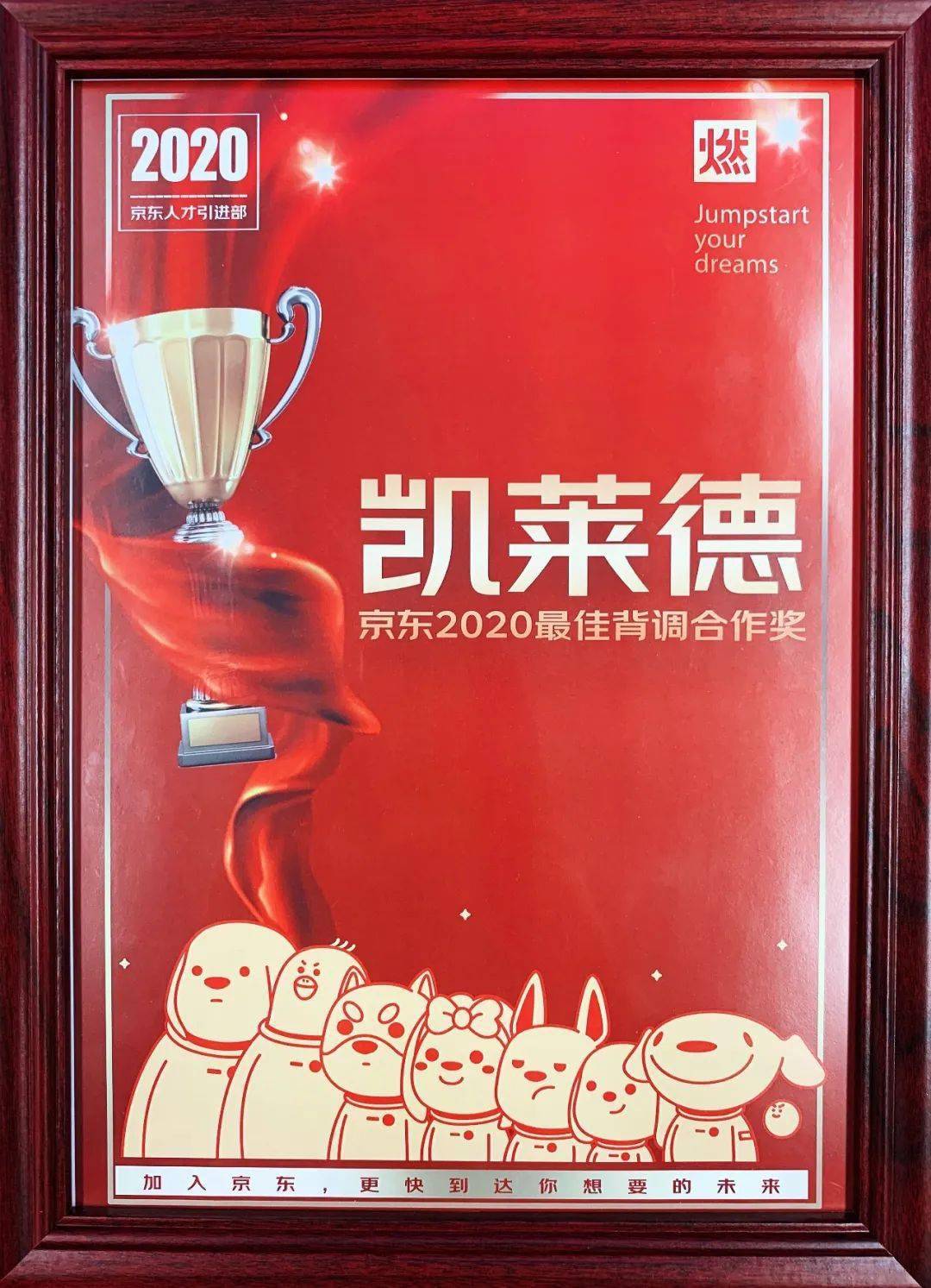 【获奖通知】凯莱德荣获京东2020最佳背调合作奖