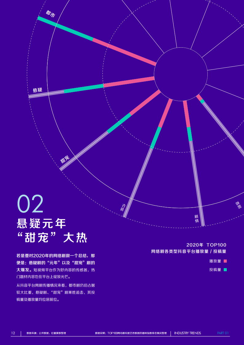 巨量引擎是什么视频 9022f36e4a00416fbfadbf38fbc55588.png