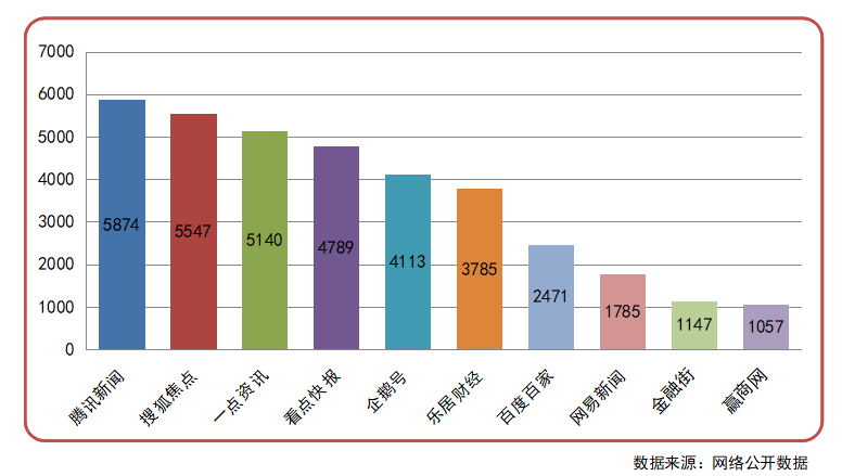 华润GDP_华润万家(2)