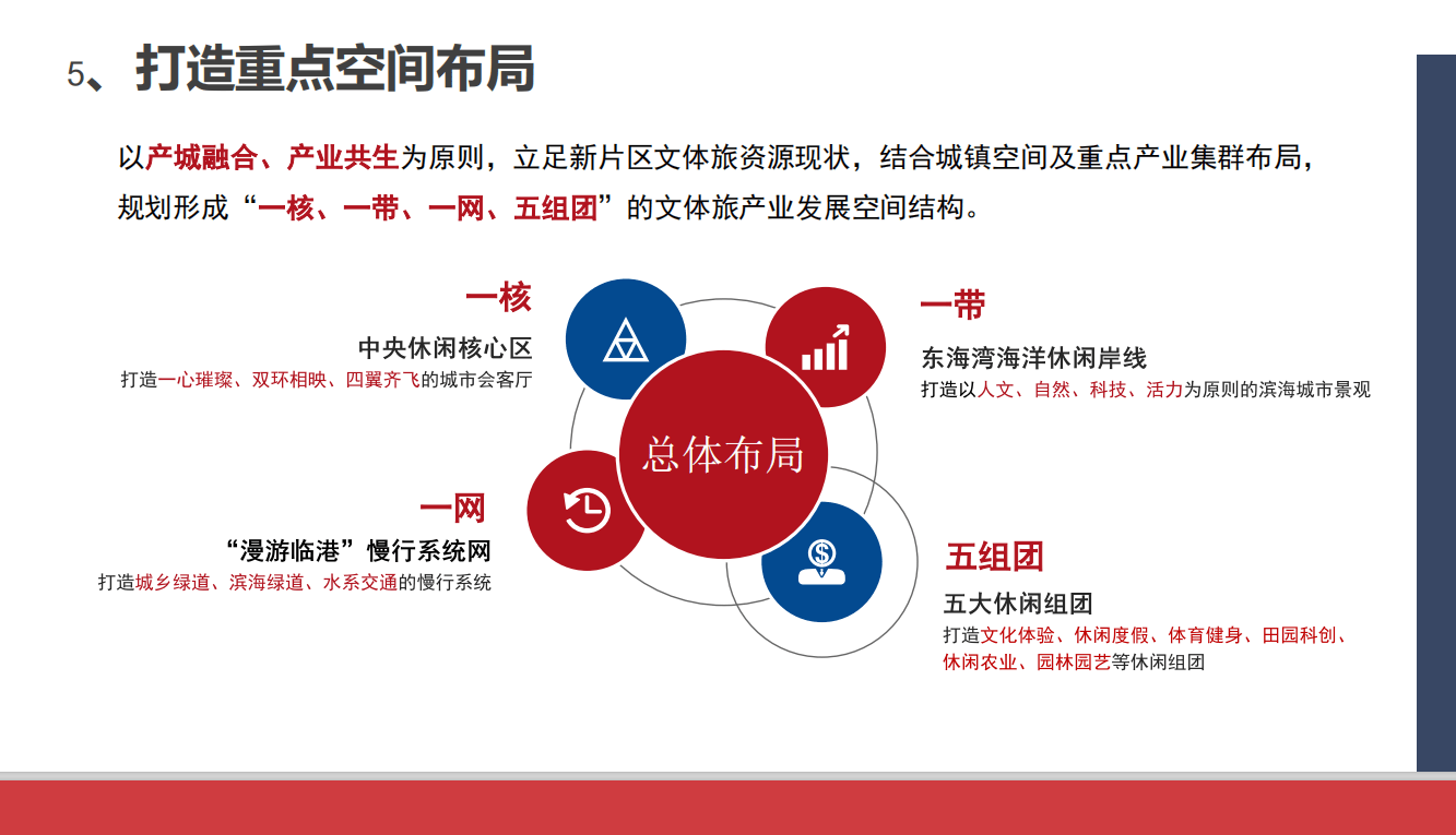 大片拍摄地、室内滑雪场、全球最大天文馆……这份规划剧透临港未来网红打卡点