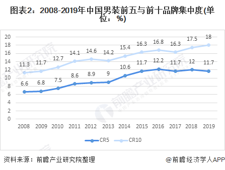 中国2021男性人口_中国人口分布图2021