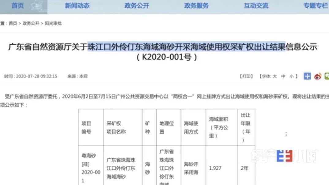 混凝土超600元/方!工地都得停工!砂石价格不断上涨!到底怎么回事?