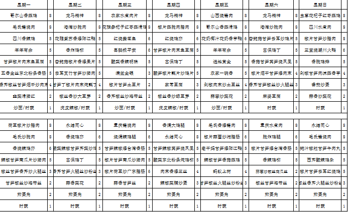 食堂一週菜譜28214