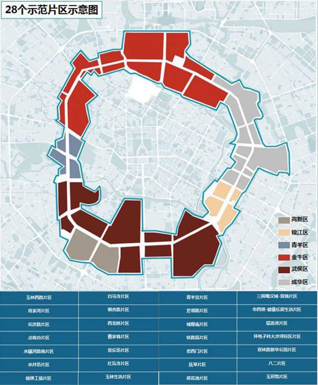 成都多少人口2020_南宁有多少人口2020年(3)