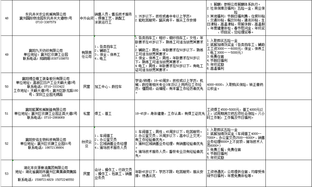 低收入人口帮扶对象_象棋对象图片(2)