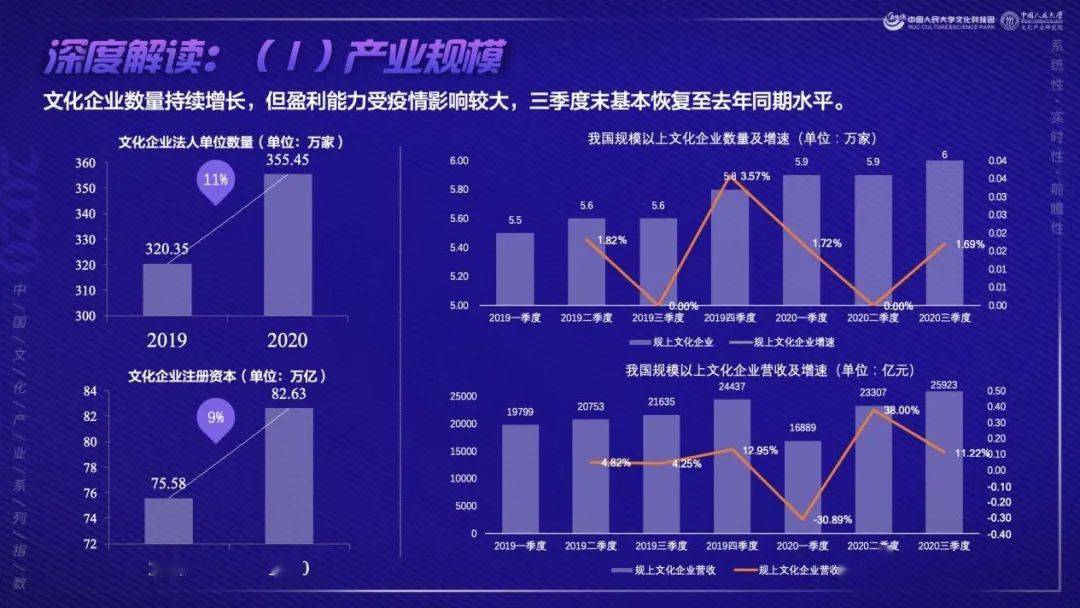 2020年曲江区GDP_投资曲江 最强大脑 热力来袭 曲江新鸥鹏助推城市教育新活力