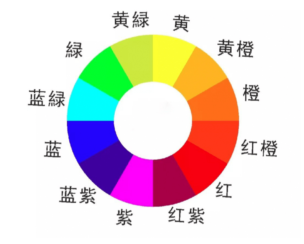 今天的第六十八期是由@山