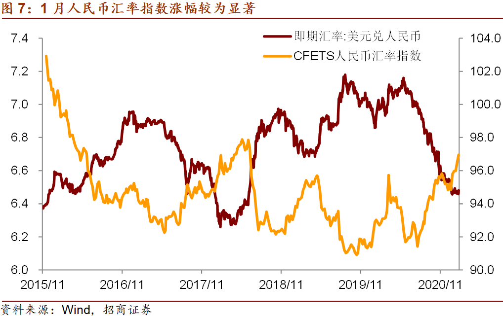 2021年重庆人口净流入_2019年人口净流入前五省份揭晓 浙江广东新疆重庆福建(3)