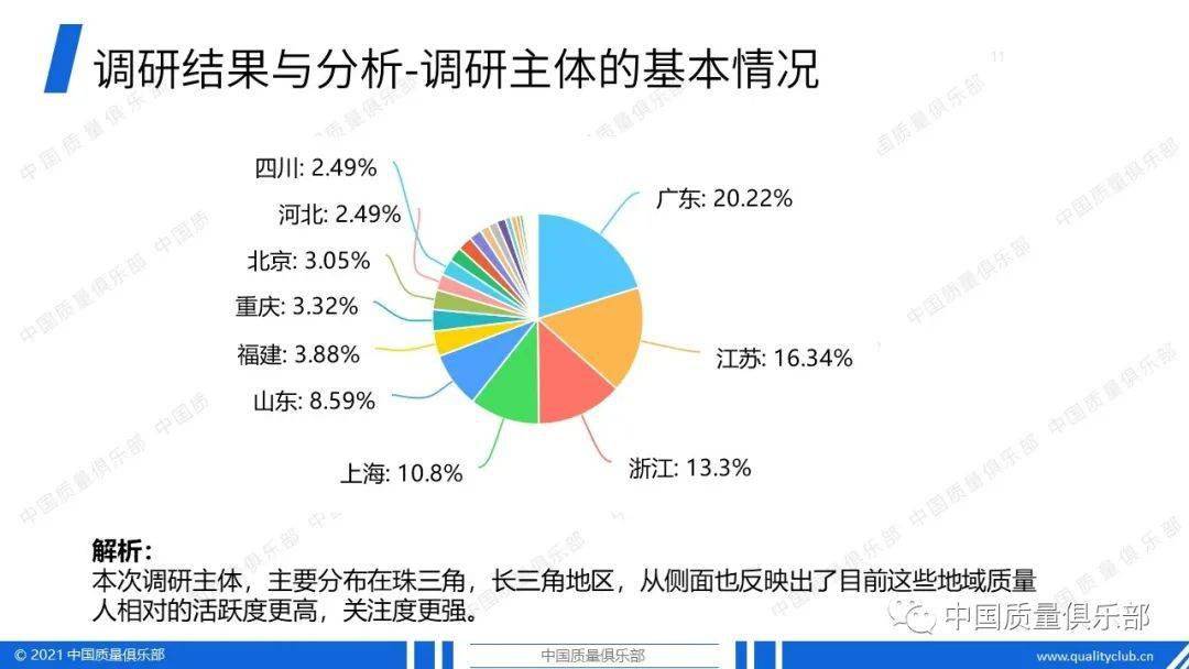 口碑人口相_人口普查(2)