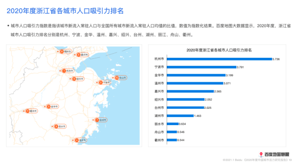 人口最多国家排名2020_城市常住人口排名2020