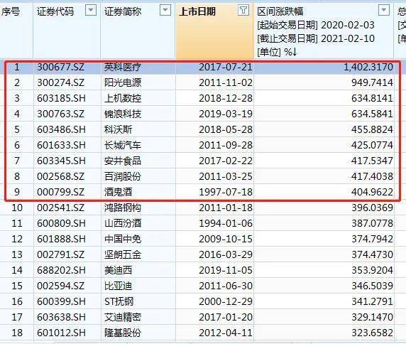 人均赚钱_赚钱手机壁纸(3)