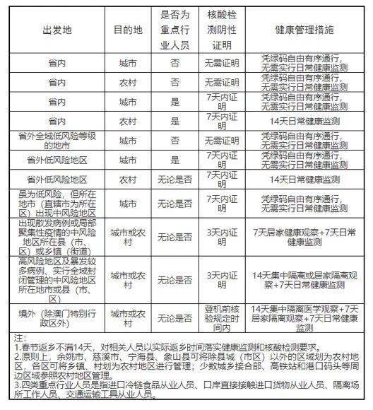 控制人口推行什么政策_控制情绪图片