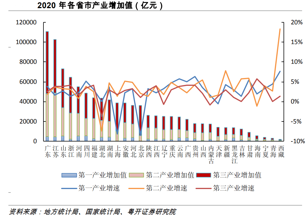 金华gdp财政收入超过台州_浙江最新财政收入 温州开始提速,金华超台州,宁波稳居全国十强(2)