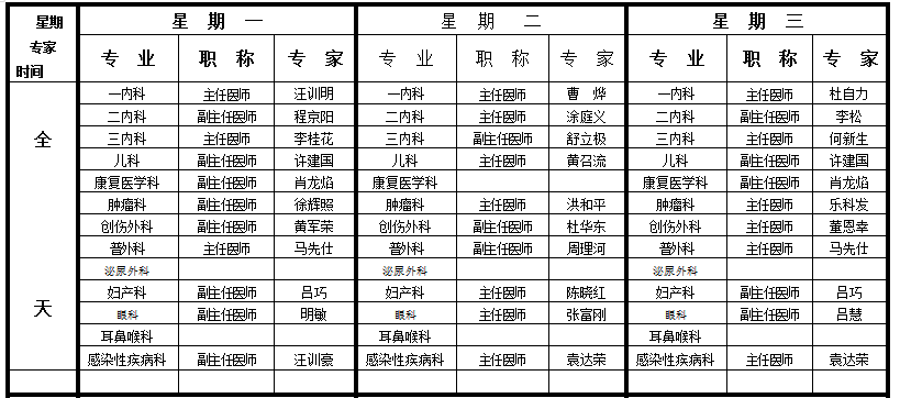 阳新县多少人口_阳新县人民政府关于阳新县城区部分道路命名 更名 的通知(3)