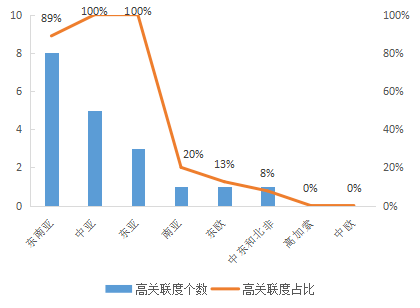 疫情过后中国gdp第一(3)