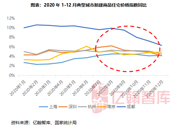 2021年景德镇市区人口_景德镇,到底是 镇 还是城市(2)