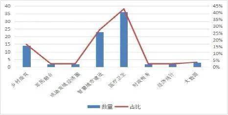 人才总量对经济促进作用_人才招聘图片