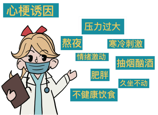 心梗突发视频合集_心梗症状前兆9大表现视频_心梗什么原因引起的视频