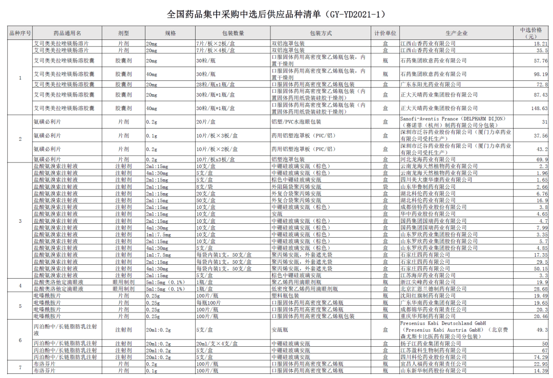 2021年潢川人口_2021潢川火车站图片(3)