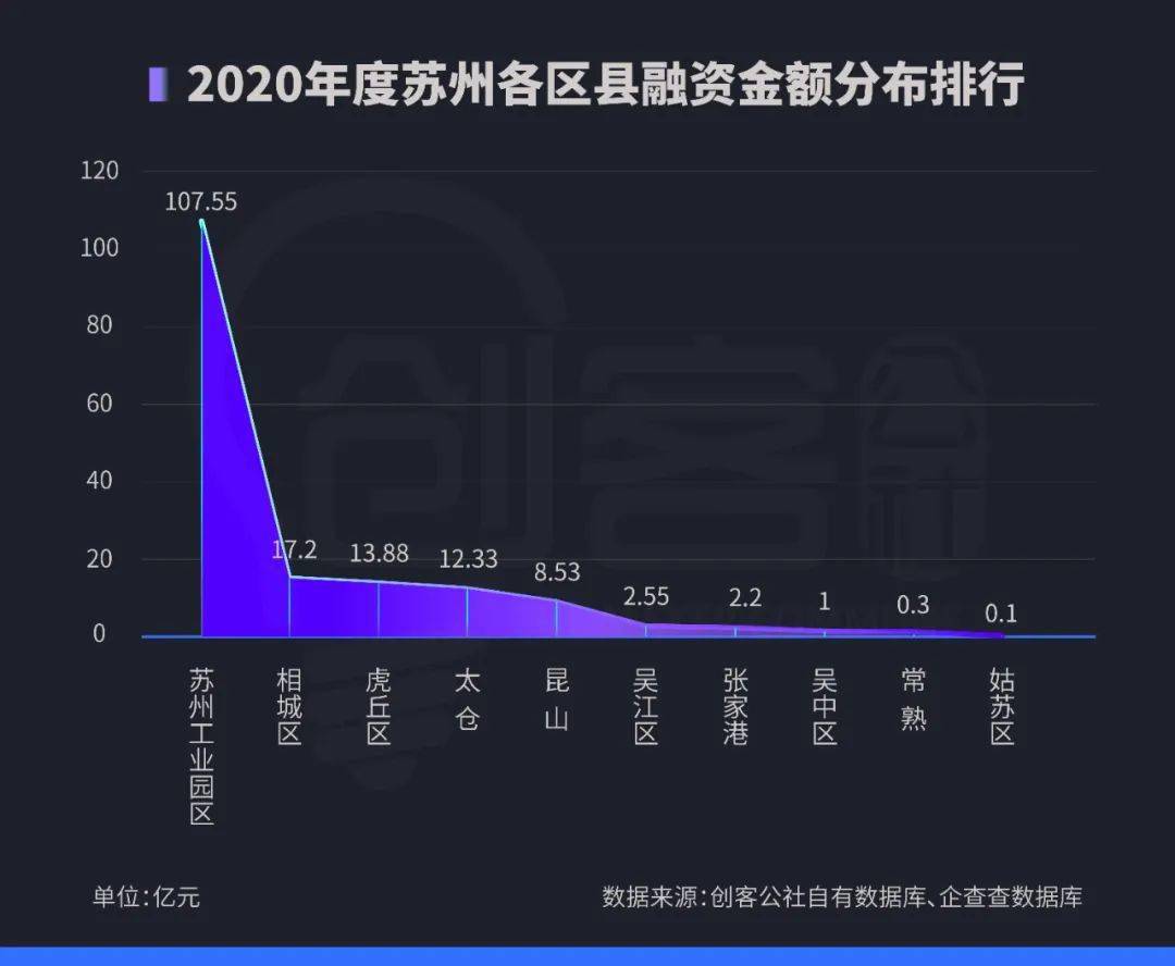 山东五个gdp高的县级市_山东舰(3)