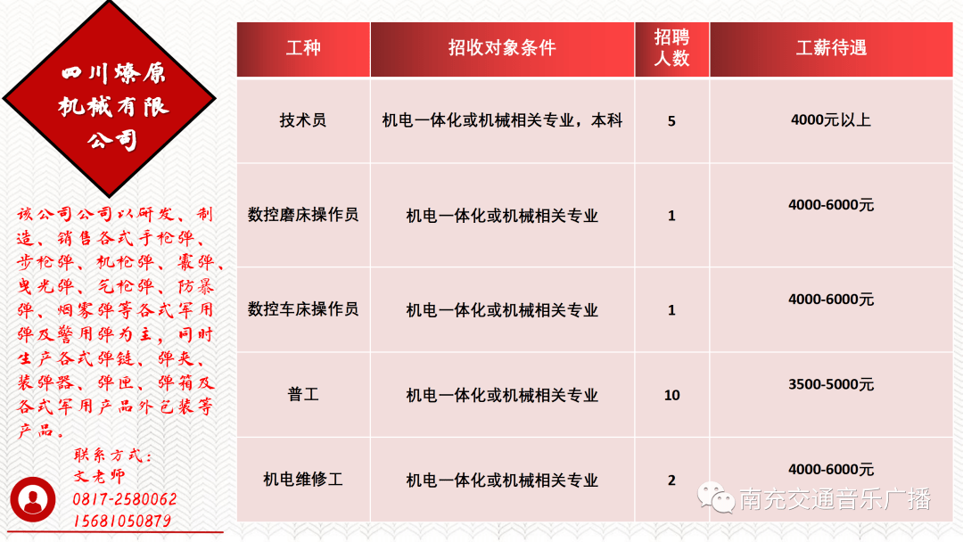 南充招聘信息网_南充招聘网 南充人才网招聘信息 南充人才招聘网 南充猎聘网(3)