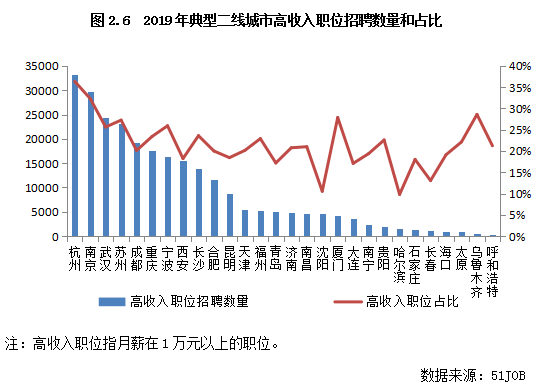 西安哪里人口比较密集_行走的双肩包 中华民族的根基所在 这座城市被日本人(2)