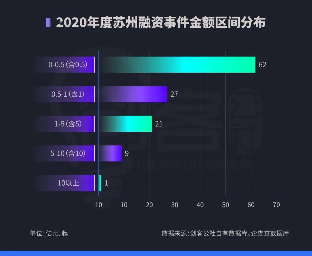 中国苏州GDP迈上2万亿_最强地级市 苏州 GDP上2万亿(3)