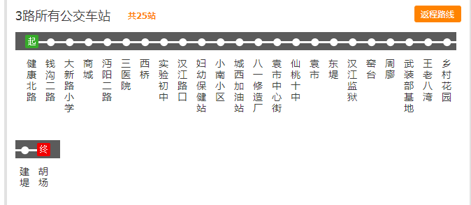 重要提醒春节期间仙桃公交运行时间有变