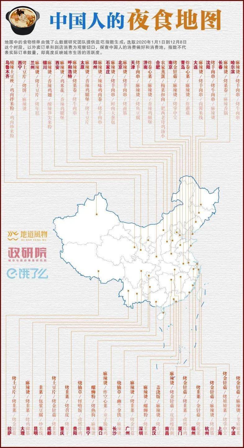 2020年中国俄罗斯族总人口_中国俄罗斯族(3)