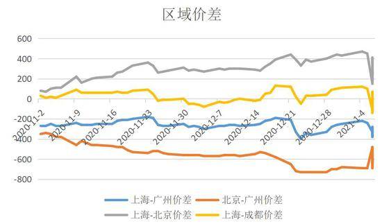 广德宁国2020全年GDP_再见2020你好2021图片(2)