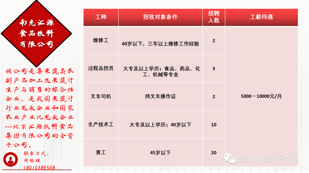 南充招聘信息网_南充招聘网 南充人才网招聘信息 南充人才招聘网 南充猎聘网