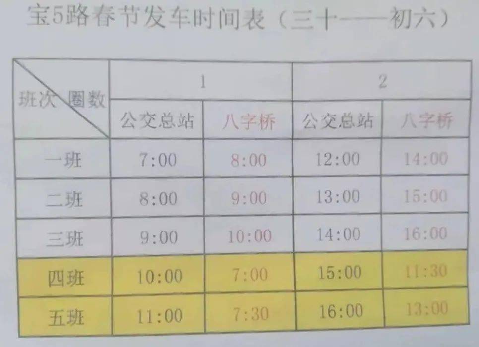 怎么看公交车发车时刻表 fb464d3e88654df388f63f0d89e03789.jpeg